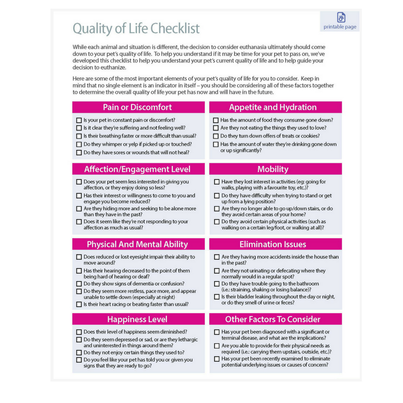 Life checklist. Life Checklist на русском языке. Considering these Factors.